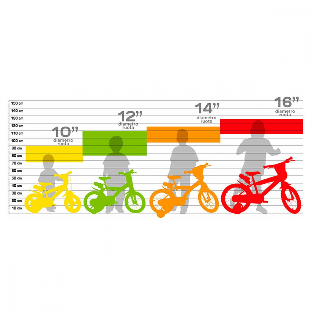 Bicicleta pentru copii model 412 Dino Bikes 12 inch verde Bicicleta pentru copii model 412 Dino Bikes 12 inch verde